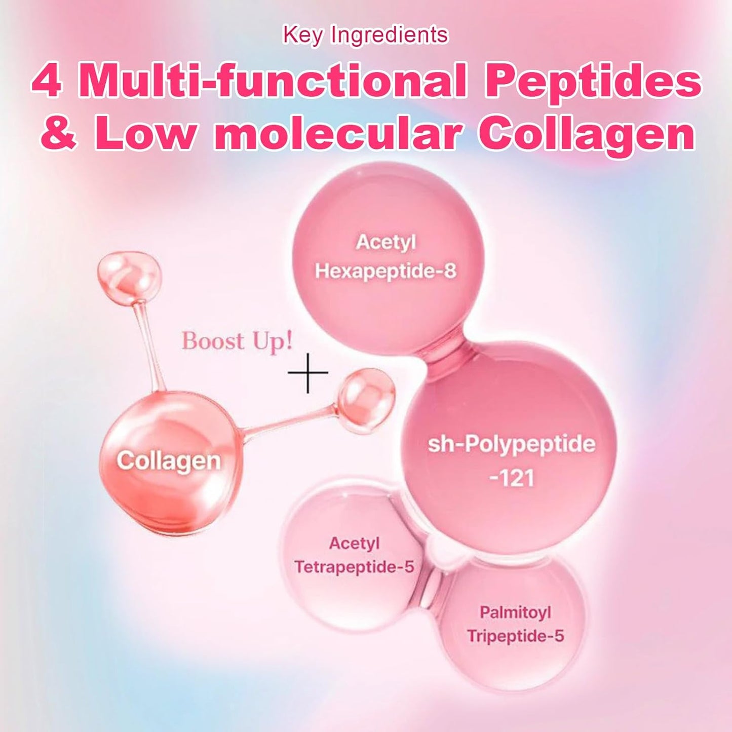 Parches de Colágeno Revitalizantes, para ojos hinchados y ojeras (x 100 parches)