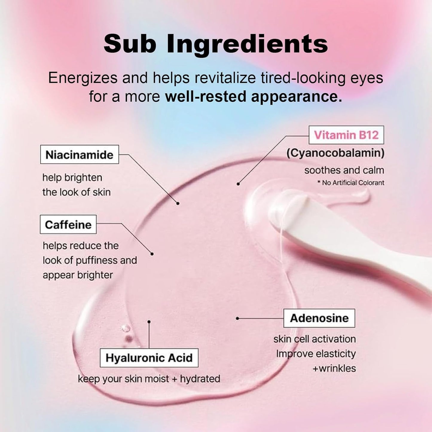 Parches de Colágeno Revitalizantes, para ojos hinchados y ojeras (x 100 parches)